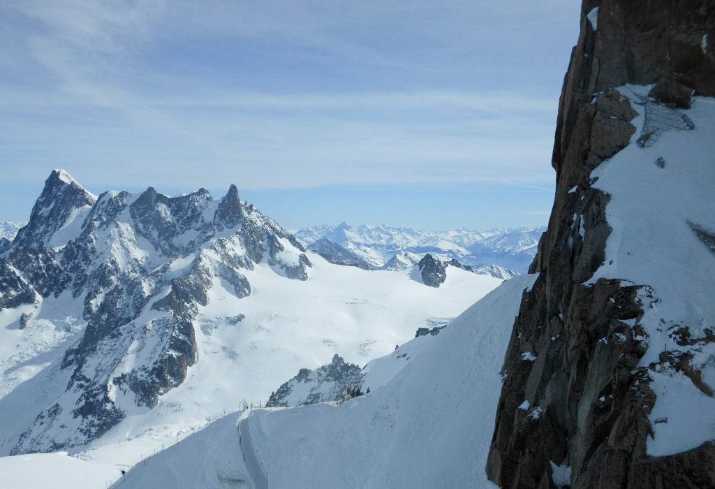 O que fazer em Chamonix